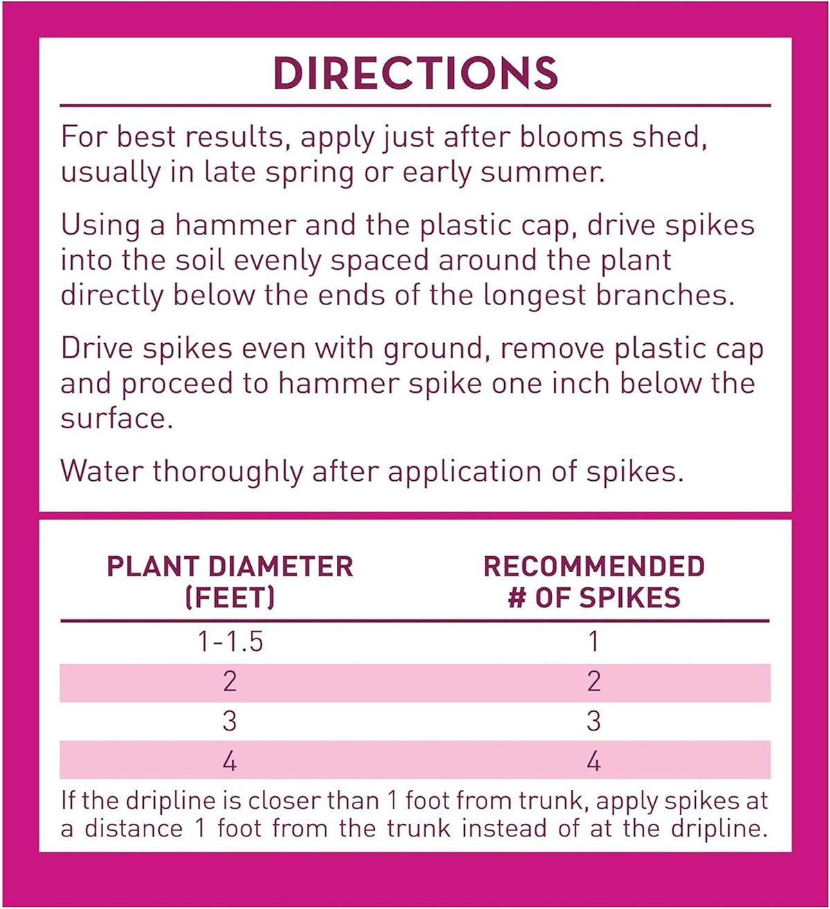 10 Count Acid Loving Plants Fertilizer Spikes H10352