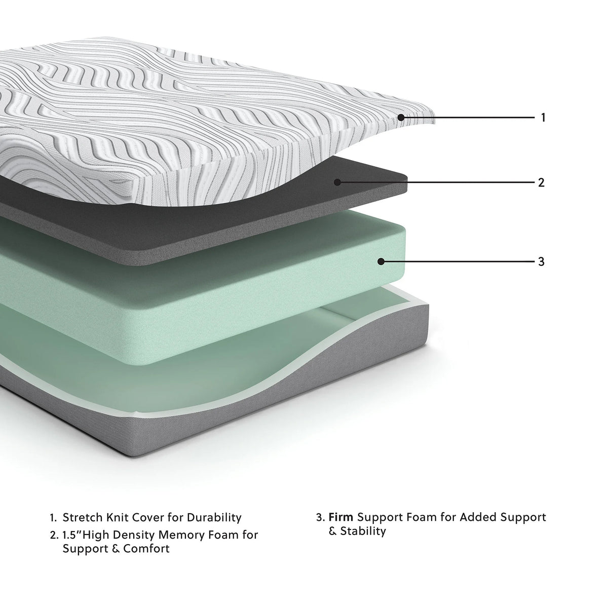 10 Inch Memory Foam California King Mattress X3518