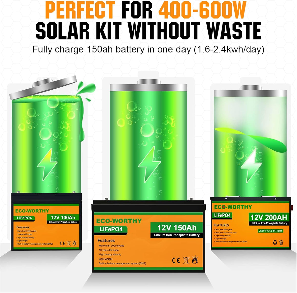 12V 150AH Lithium Battery Rechargeable LiFePO4 Deep Cycle Battery with BMS K452890