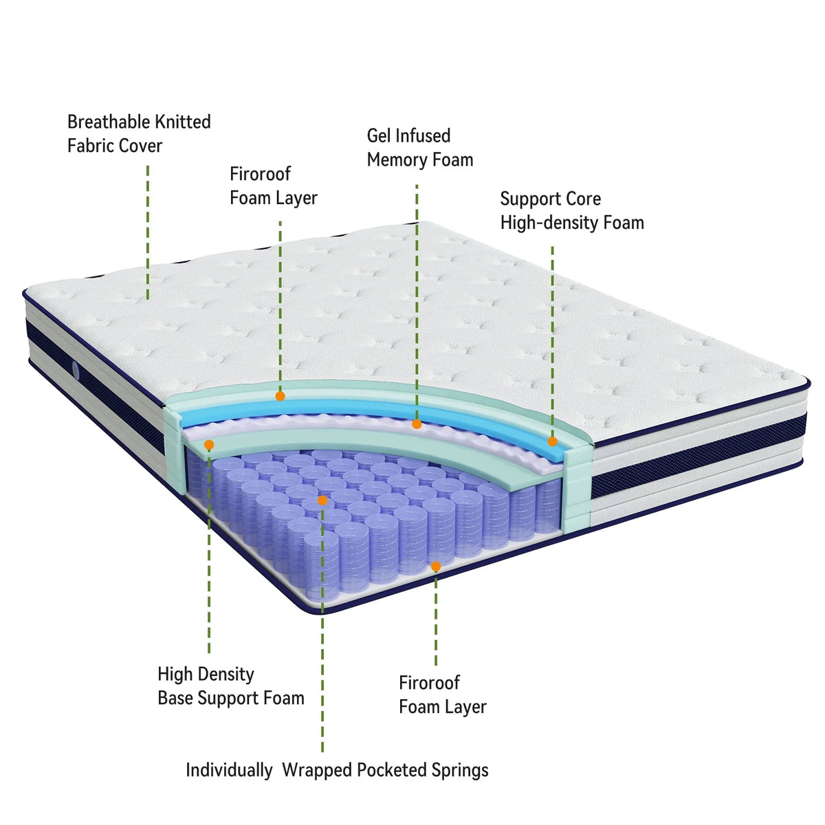 Queen 10 Inch Hybrid Memory Foam Mattress K10310